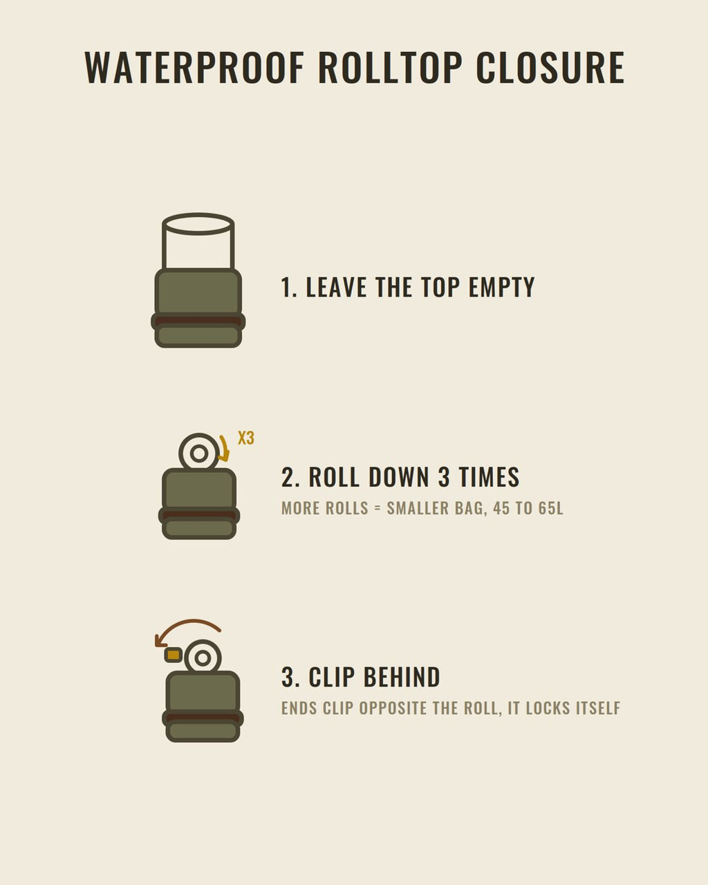 The Nomad Duffle - 65L Sissy Bar Bag